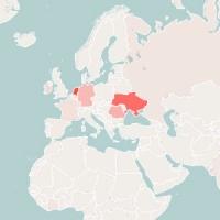 DDoS aanval bescherming