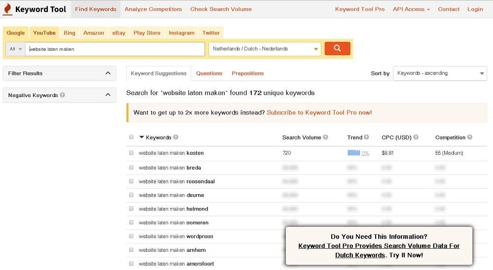 Zoekwoorden analyse tool hot sale