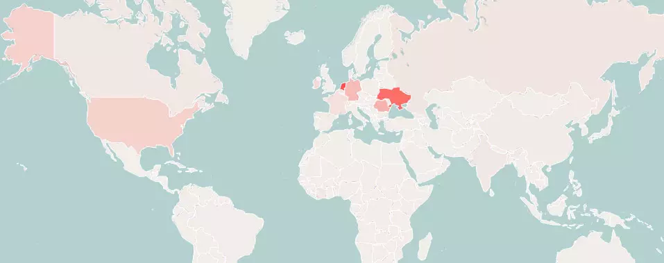 DDOS aanvallen Vcreations